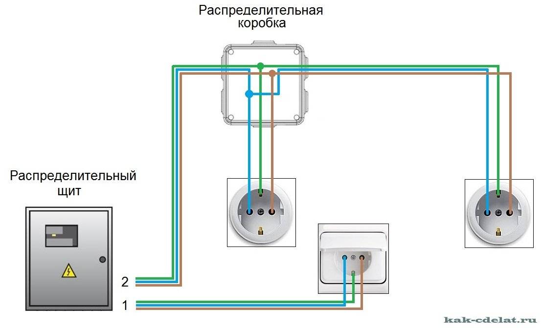 Схема подключения розеток в квартире