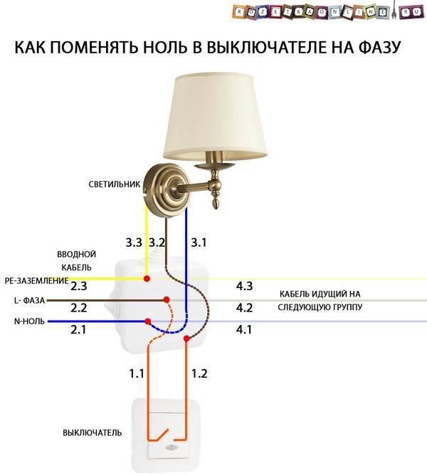 Самостоятельное подключение бра