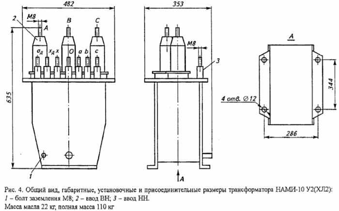 Антирезонансные трансформаторы напряжения