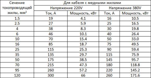 Схема подключения стабилизатора напряжения