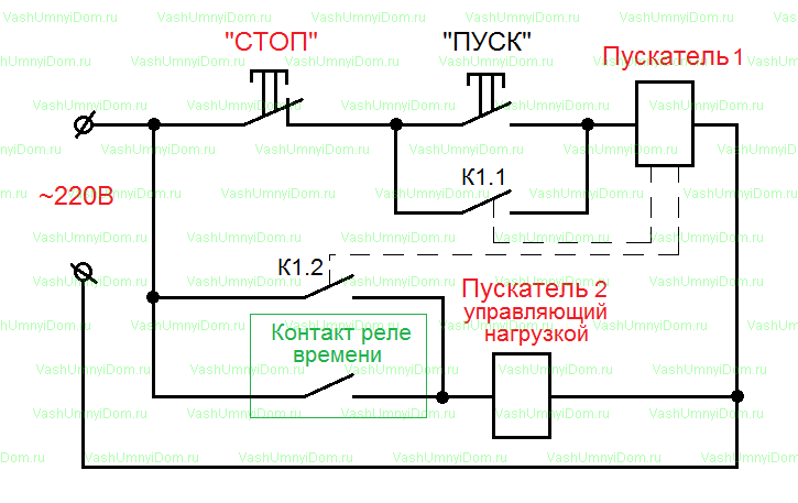 Работа реле времени с задержкой включения