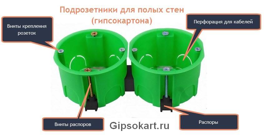 Подрозетники для деревянного дома