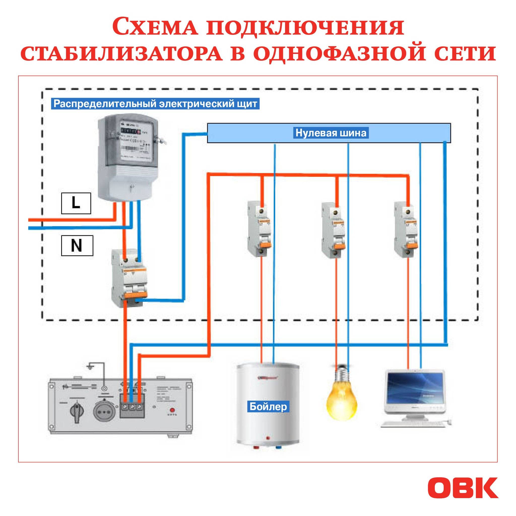 Схема подключения стабилизатора напряжения в частном доме