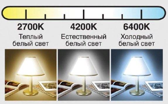 Схема подключения бра