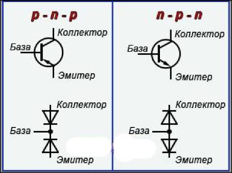 как проверить транзистор мультиметром
