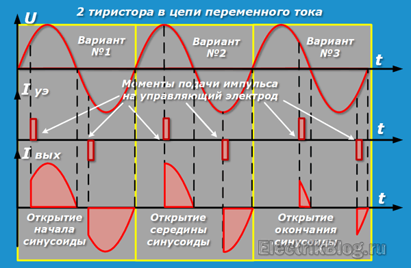 схема регулятора мощности на симисторе