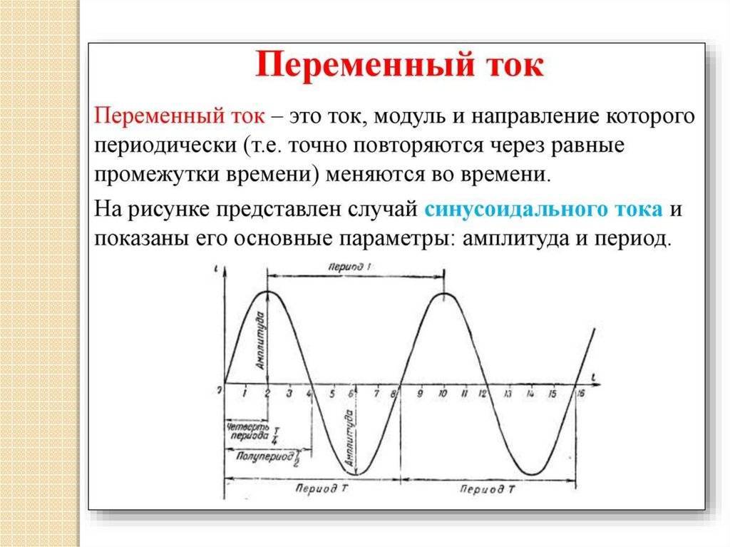 Действующее значение напряжения график которого изображен на рисунке равно в
