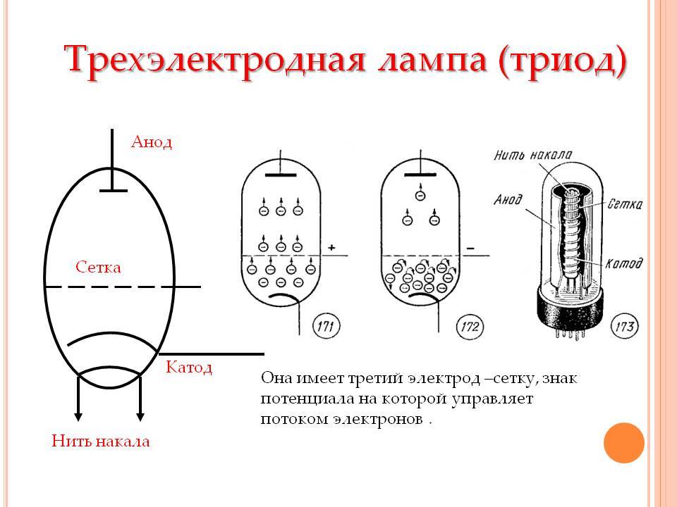 Как обозначается на схеме триод