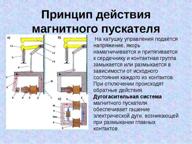 пускатель для электродвигателя 380 вольт