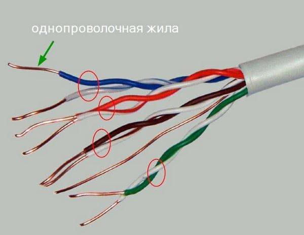 Прокладка витой пары