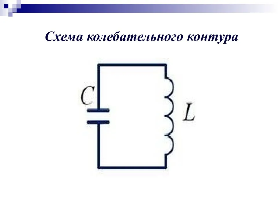 На рис 1 изображена электрическая схема идеального колебательного контура состоящего из конденсатора