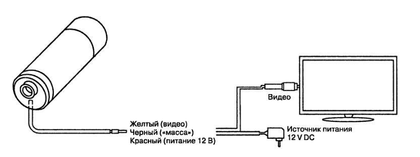 Схема подключения видеоглазка к телевизору