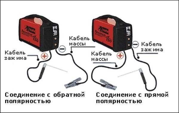 Как варить инвертором: советы новичкам