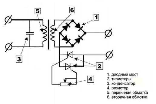 Параллельное соединение диодов