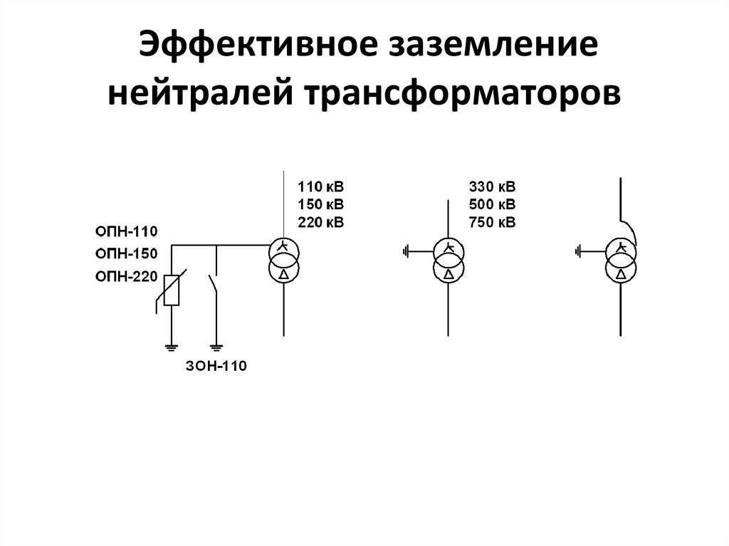 Схема заземления нейтрали трансформатора