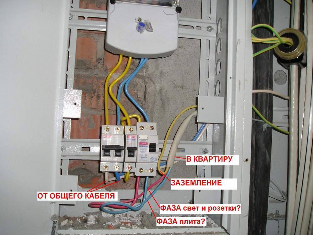 Как сделать заземление правильно