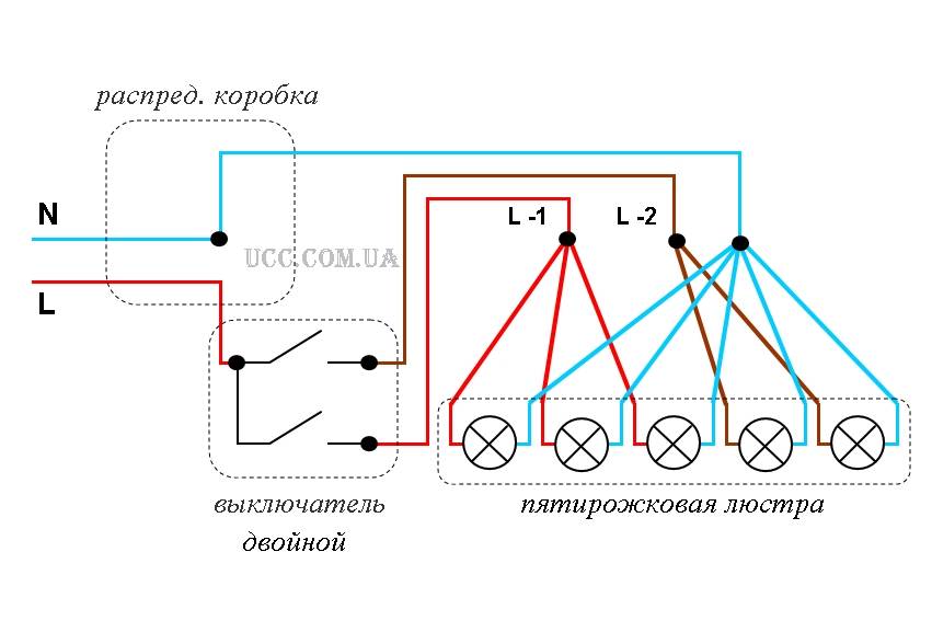Подключение люстры: варианты + основные правила