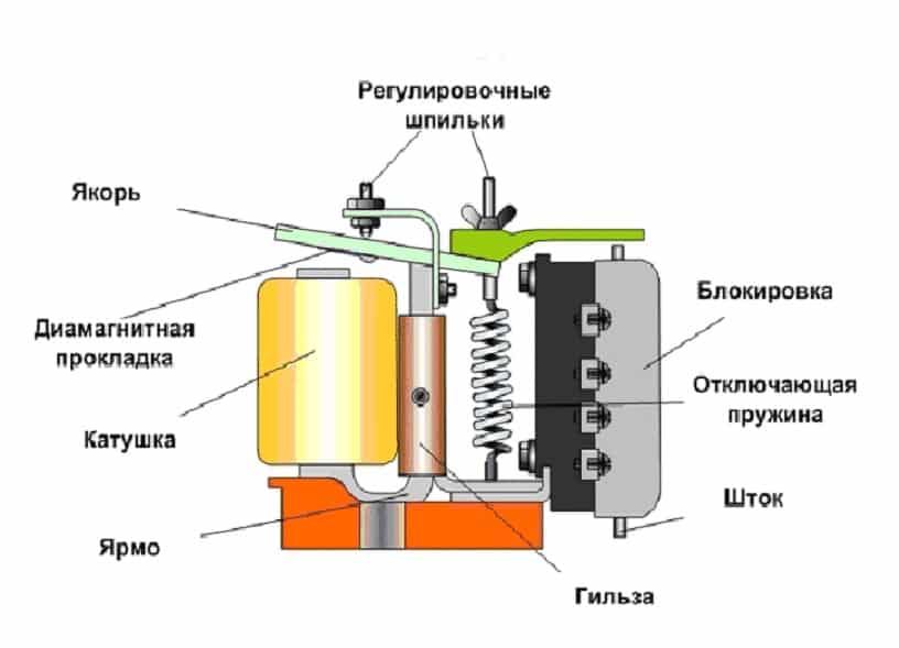 Реле времени своими руками