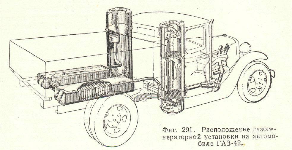 Газогенератор зис 21 чертежи - 80 фото