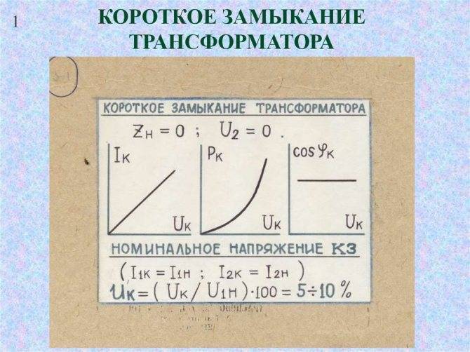 ток короткого замыкания формула