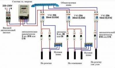 как подключить дифференциальный автомат без заземления