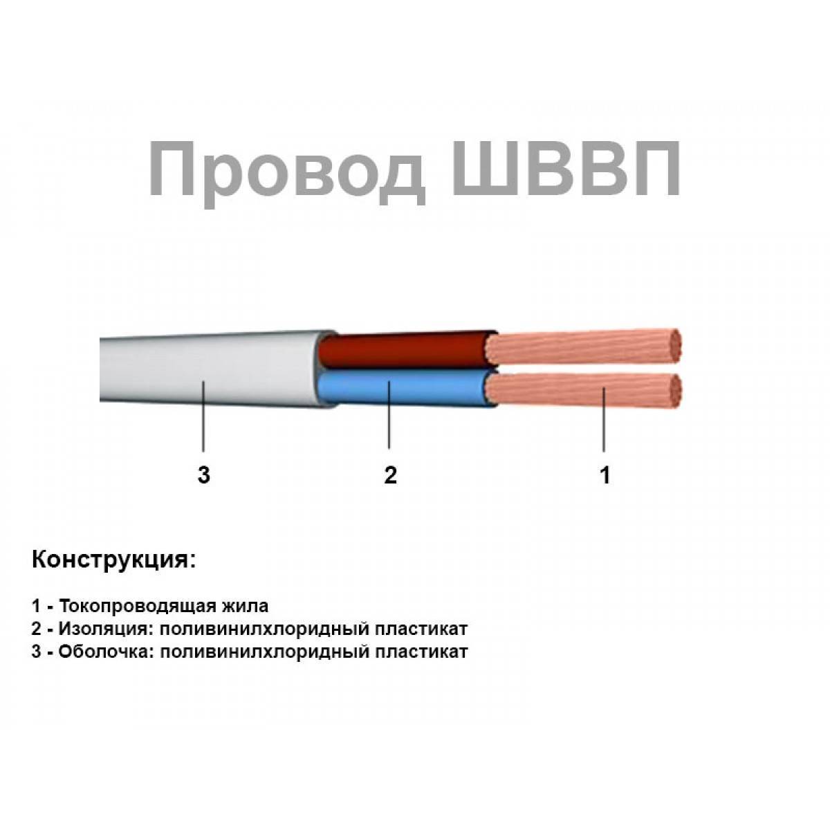 Кабель пвс: технические характеристики, для чего применяется