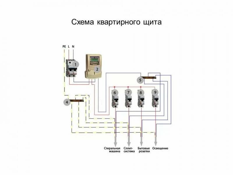 схема подключения автоматов в щитке
