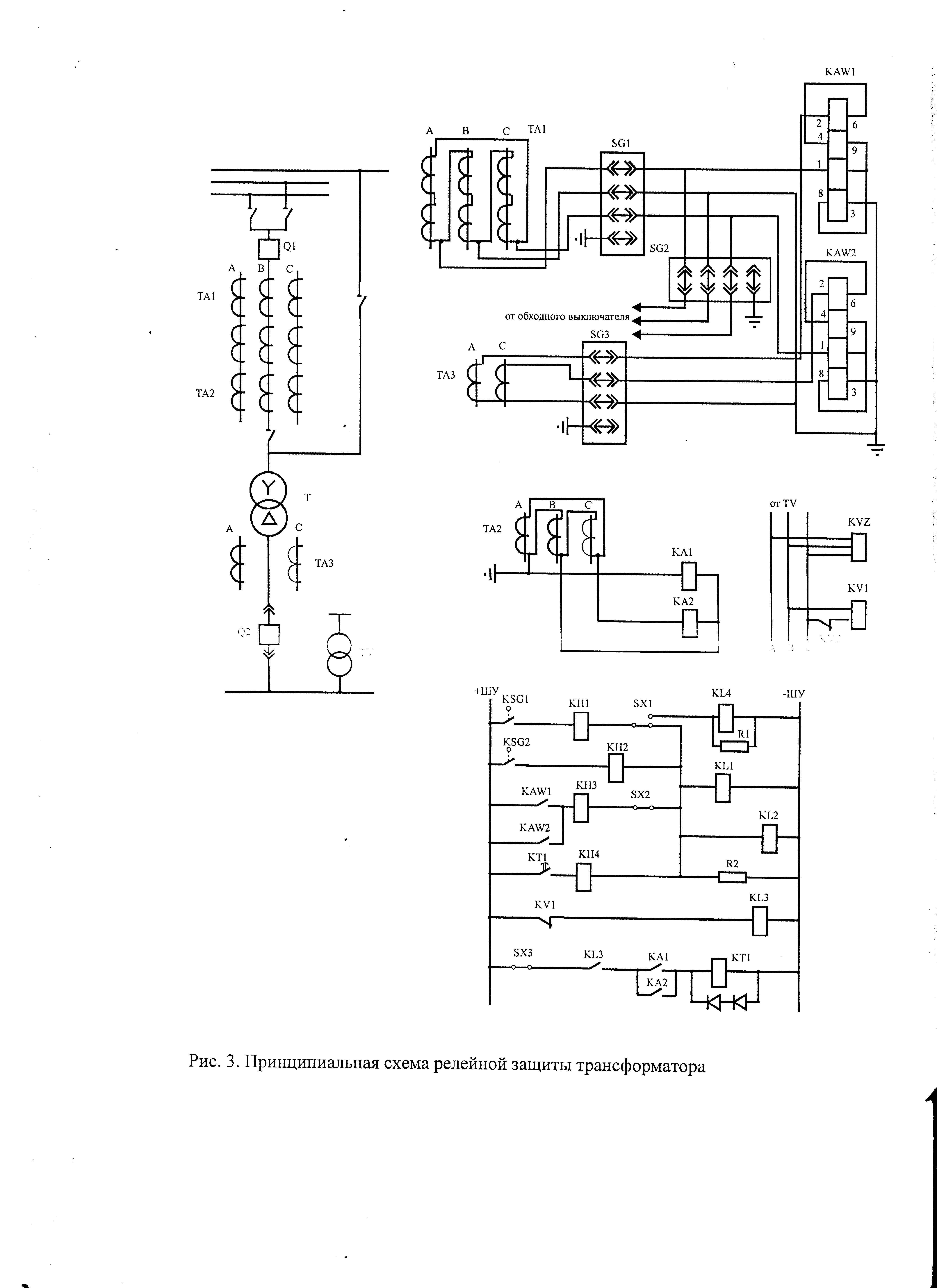 Схема релейной защиты трансформатора. Принципиальная схема релейной защиты. Рза схема защиты трансформатора. Электрическая схема релейной защиты трансформаторов. Релейная защита трансформатора на подстанции схема.