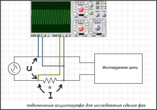 как пользоваться осциллографом