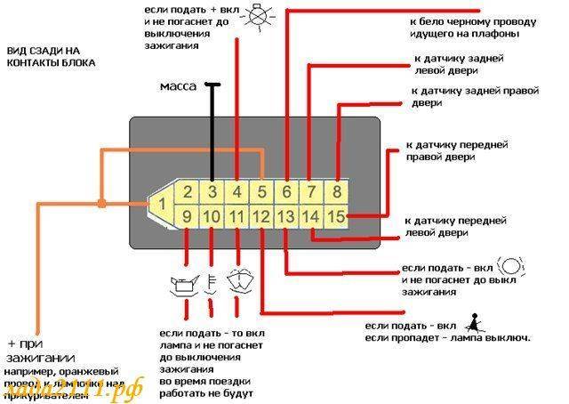 Схема подключения автомагнитолы