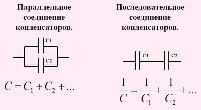 прибор для проверки конденсаторов своими руками